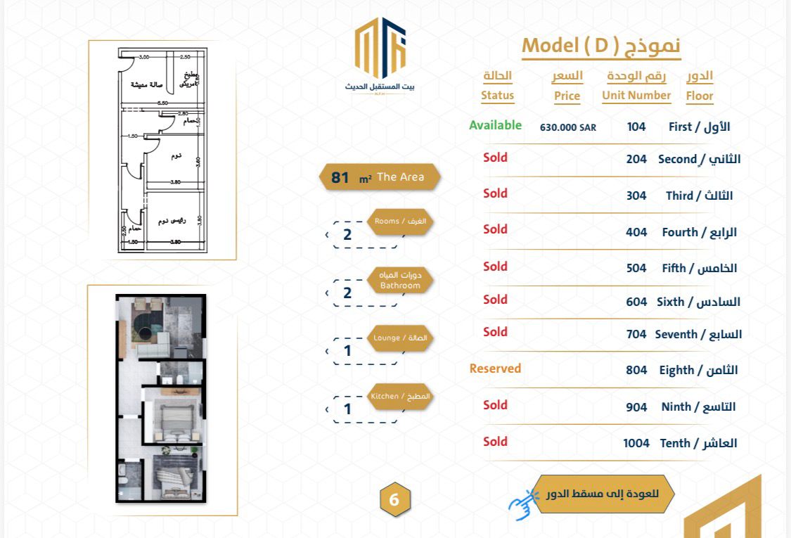 نموذج أ — 3 غرف
